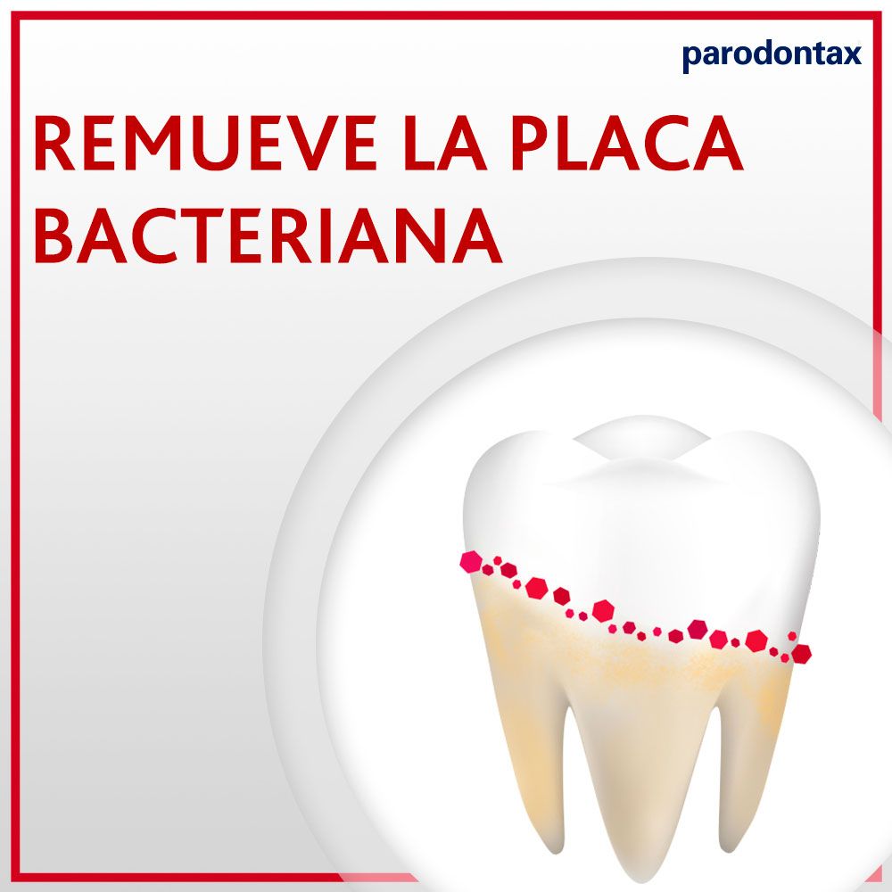 Parodontax Flúor Crema Dental