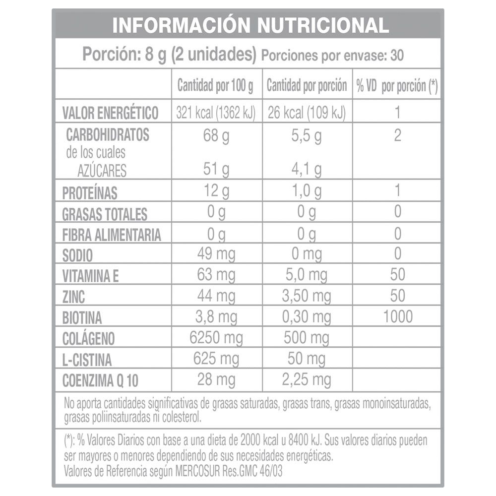 Pack Simple Bagó Colágeno Pastillas De Goma En Bolsa