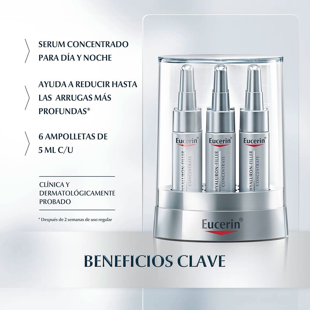 Eucerin hyaluron filler serum concentrado