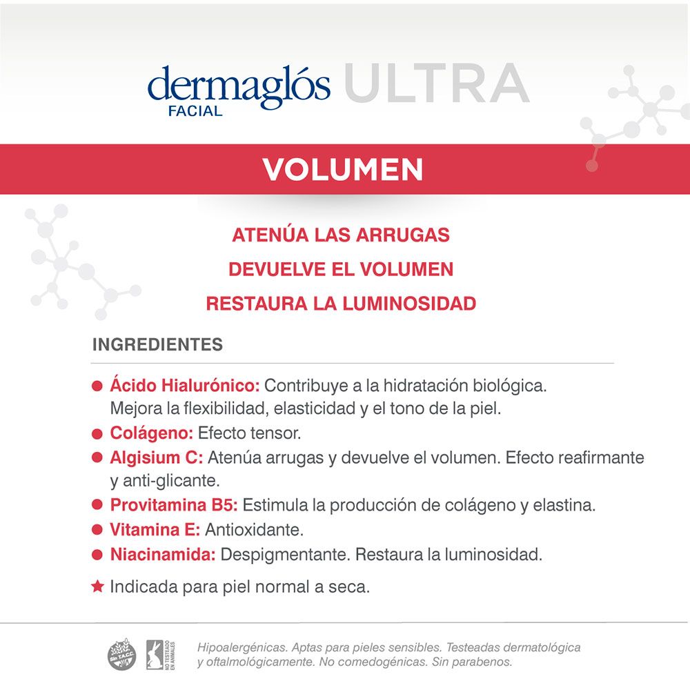 Dermaglós ultra volumen + estructura contorno de ojos