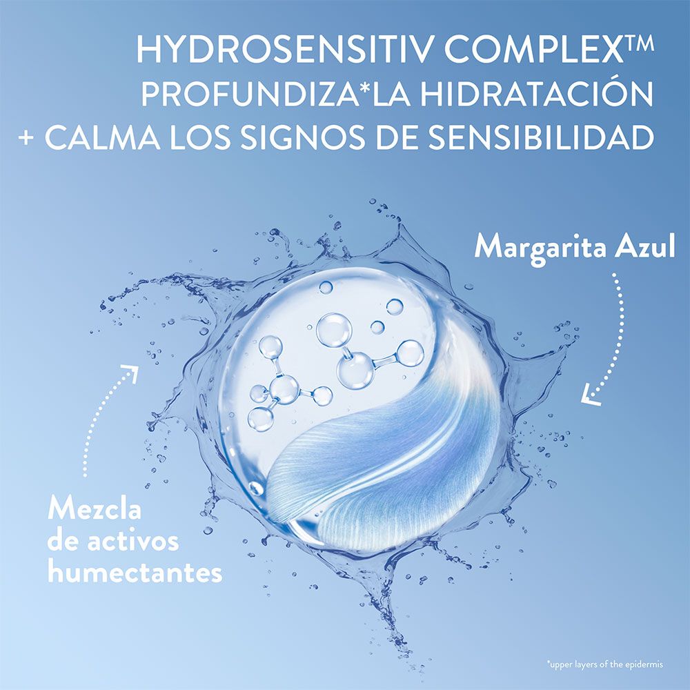 Cetaphil Optimal Hydration Sérum Corporal Loción