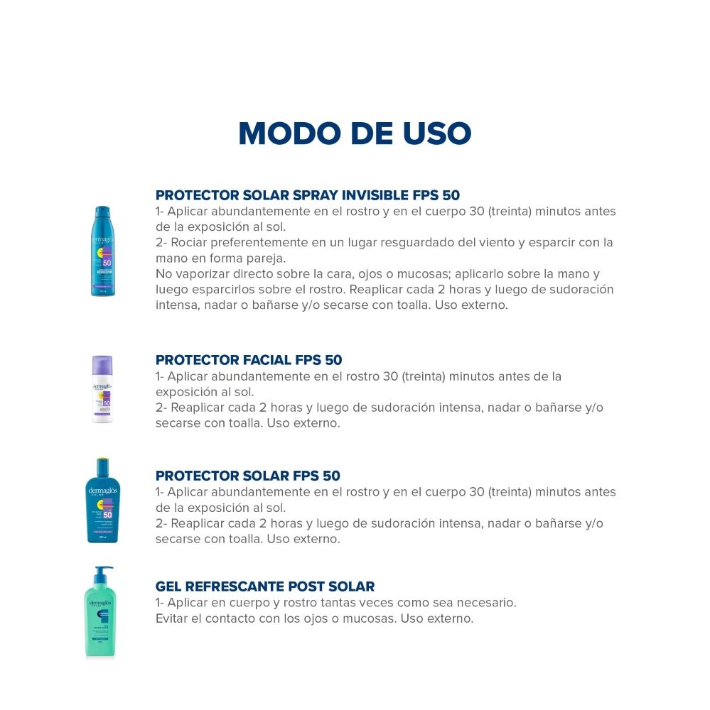 Dermaglós Solar Combo Protección Corporal Facial