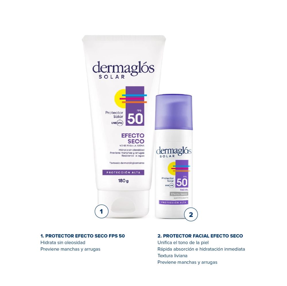 Dermaglós Solar Combo Protección Corporal Facial Efecto Seco