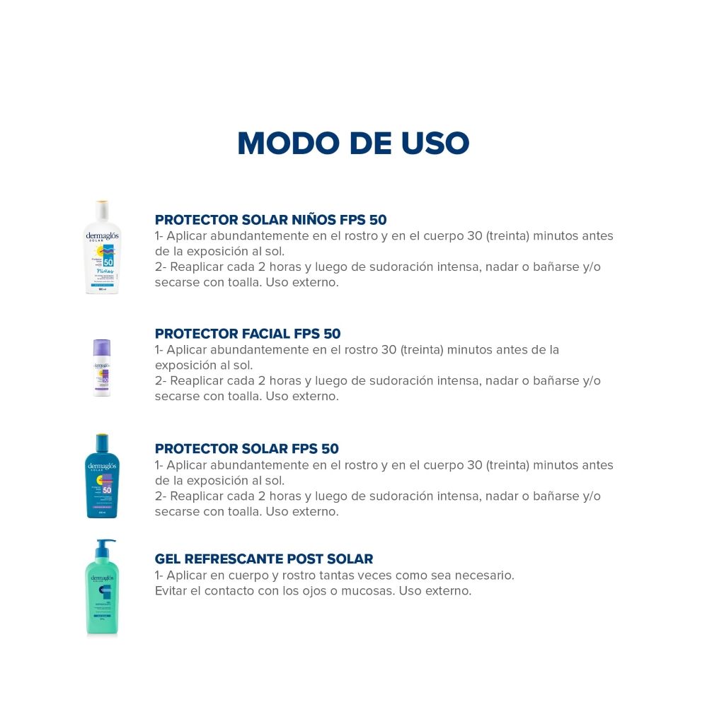 Dermaglós Solar Combo Protección Corporal Facial Familiar