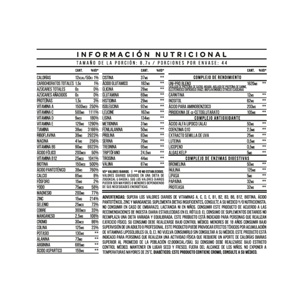 [ARCHIVADO] Star Nutrition Iron Pack Multivitamin Powder