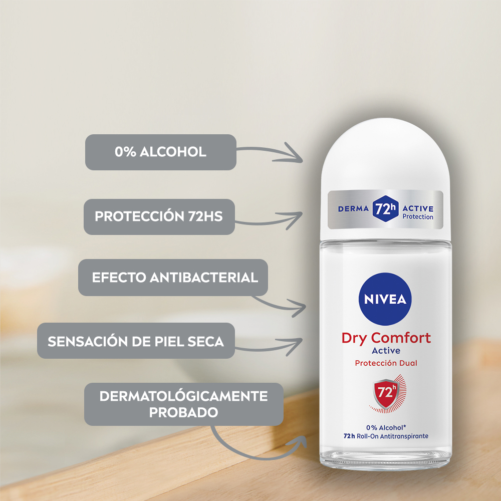 Nivea Desodorante Femenino Dry Comfort Roll On