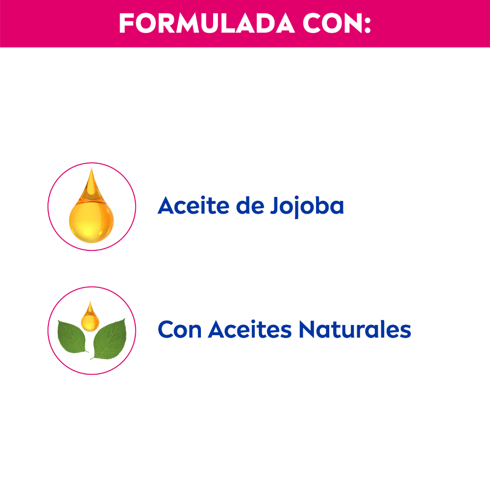 Nivea Loción Corporal Cereza Y Aceite De Jojoba