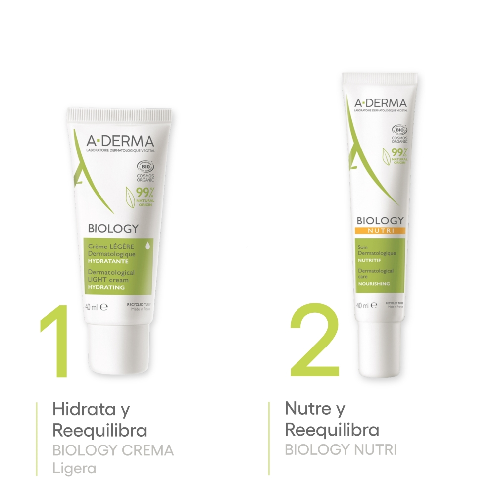 Rutina A Derma Biology Nutrición Intensiva Piel Frágil Y Seca