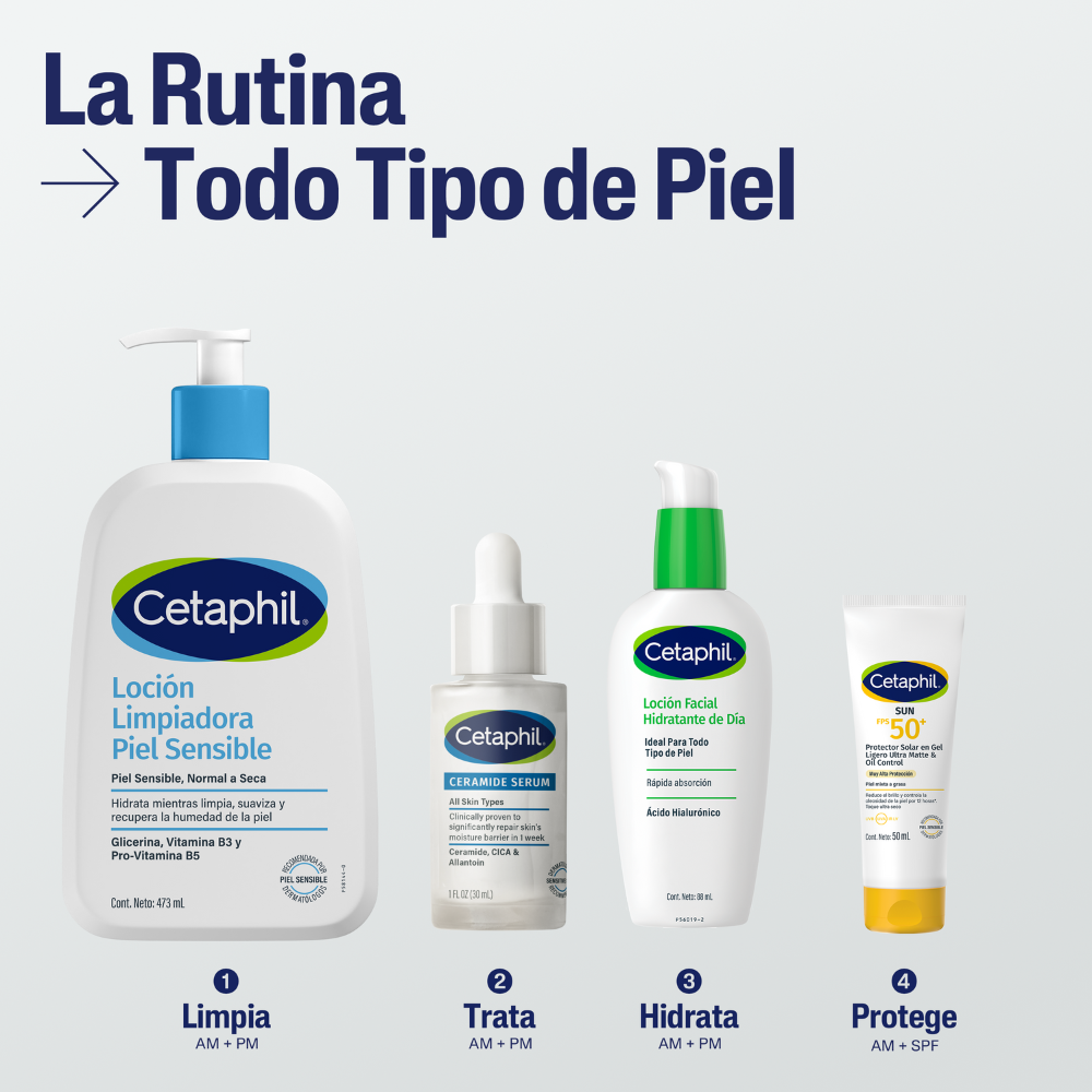 Cetaphil Serum Facial Ceramide Piel Sensible