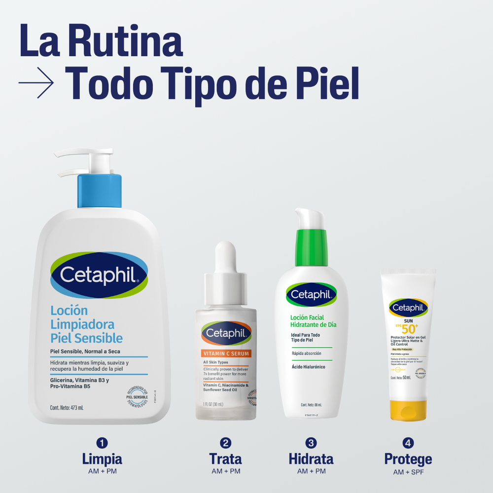 Cetaphil Vitamin C Serum Facial Todo Tipo De Piel