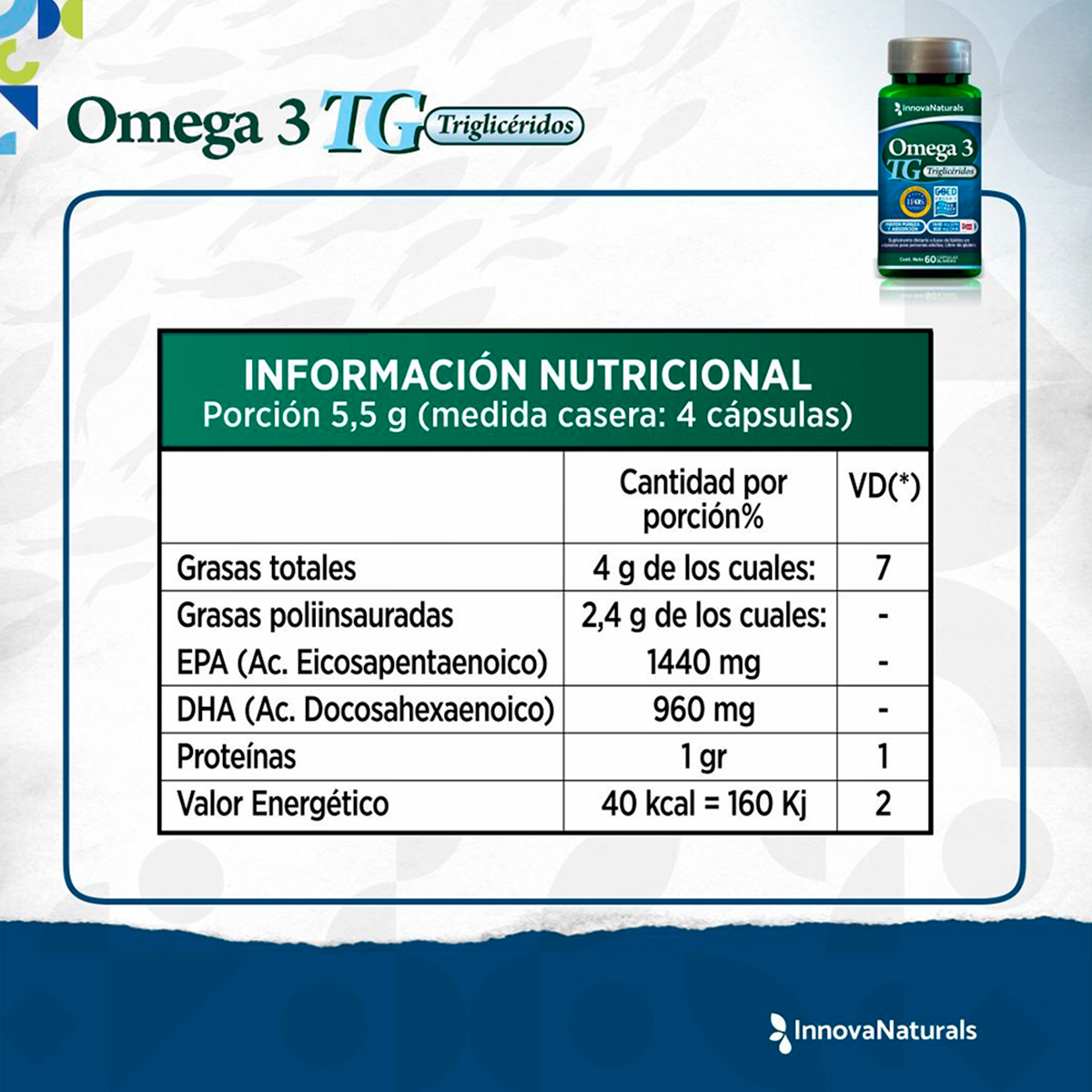 Pack 2 Innovanaturals Omega 3 Tg Aceite De Pescado
