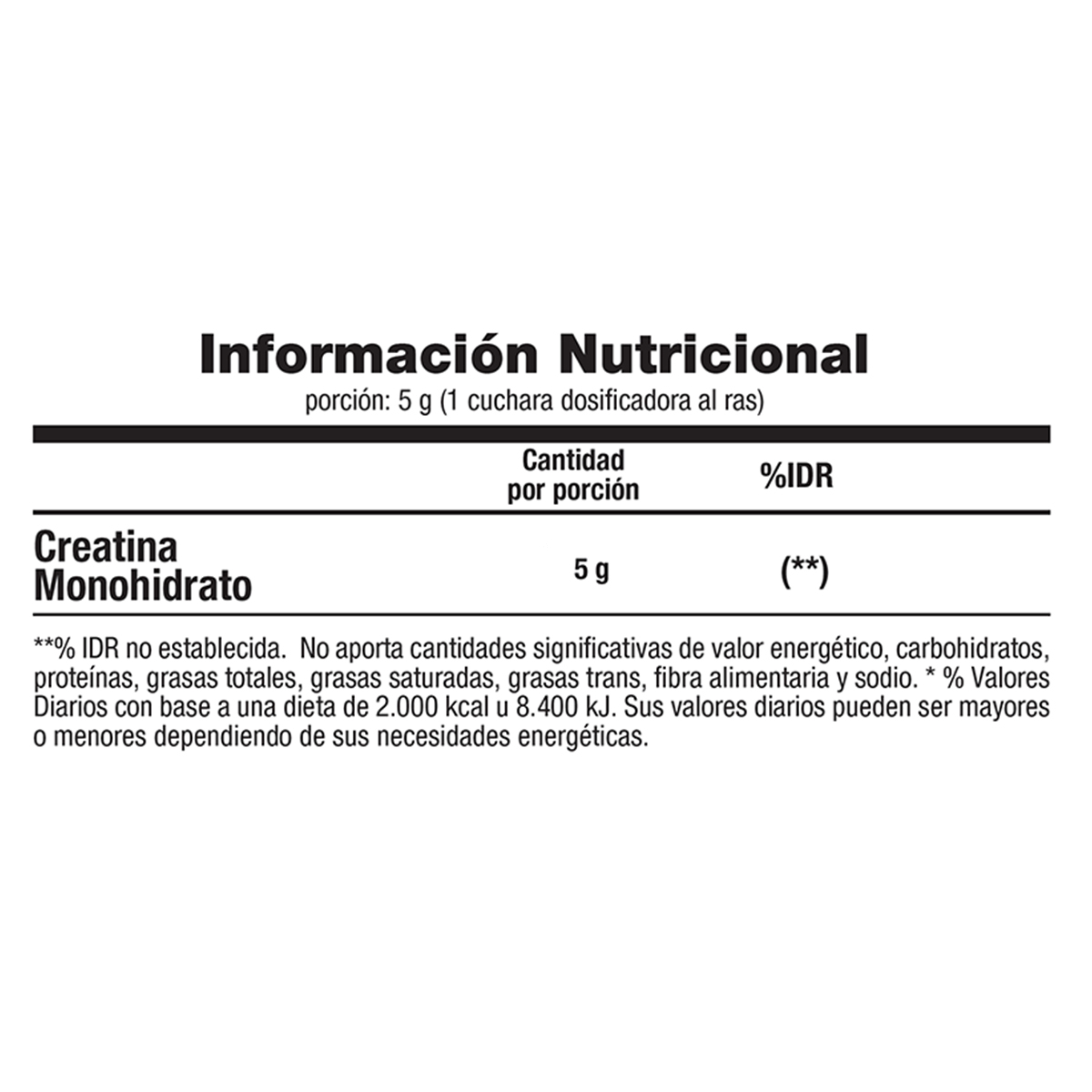 Pack 2 Ampk Sport Blue Power Creatina En Polvo