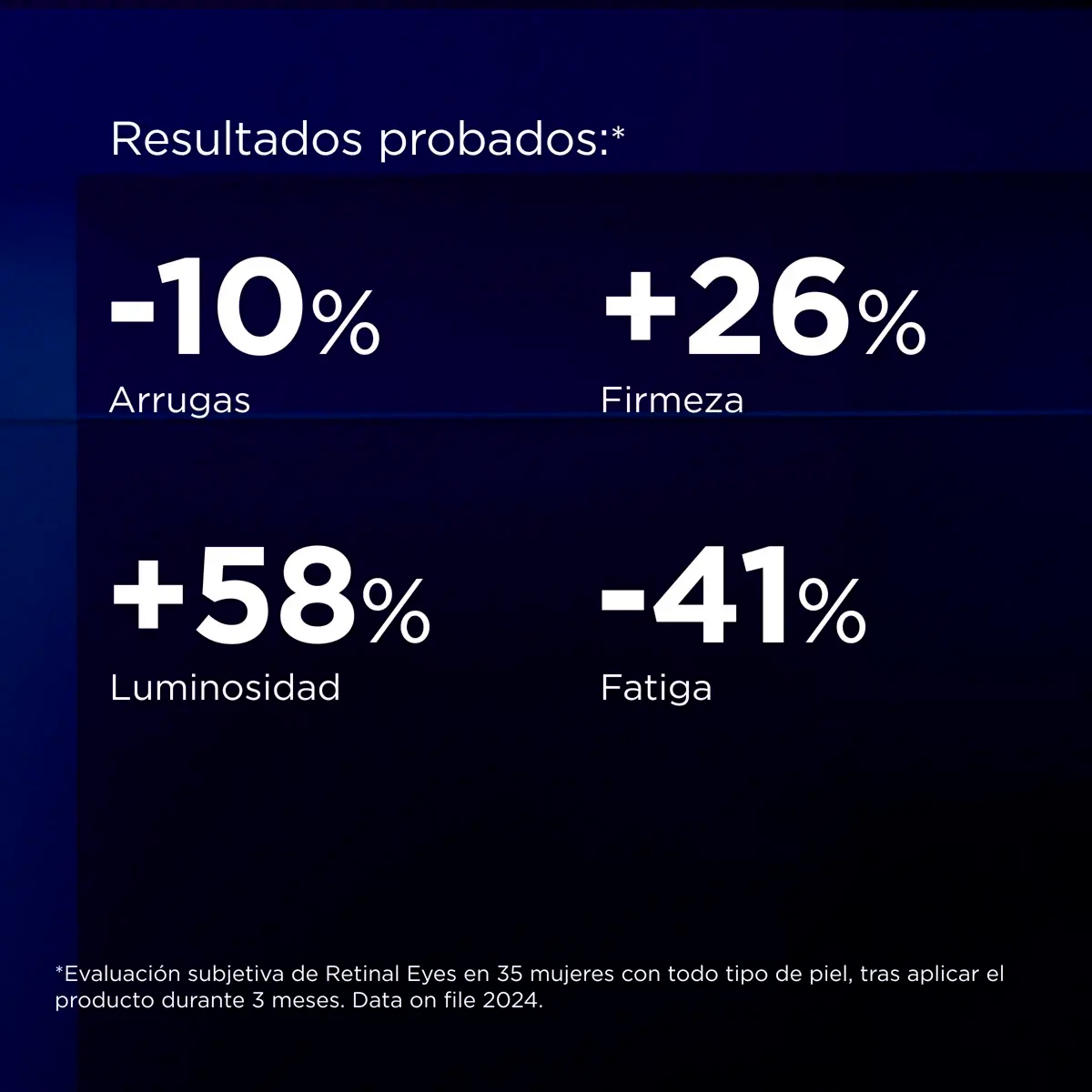 Isdinceutics Retinal Eyes Serum Contorno De Ojos