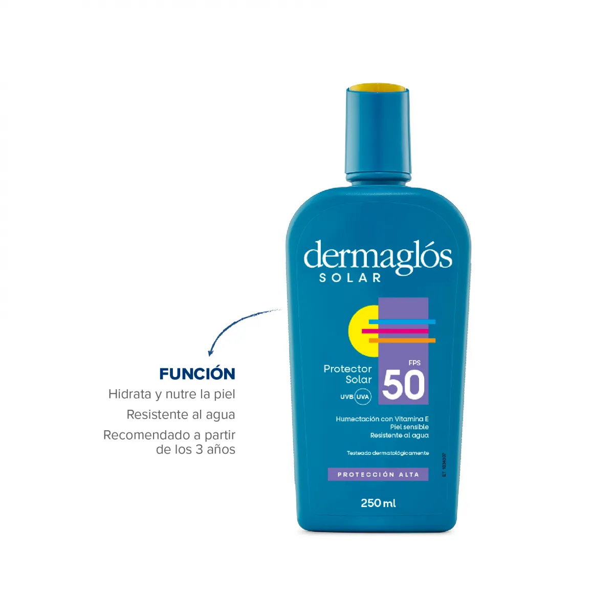 Dermaglós Combo Protección Solar Corporal Y Facial