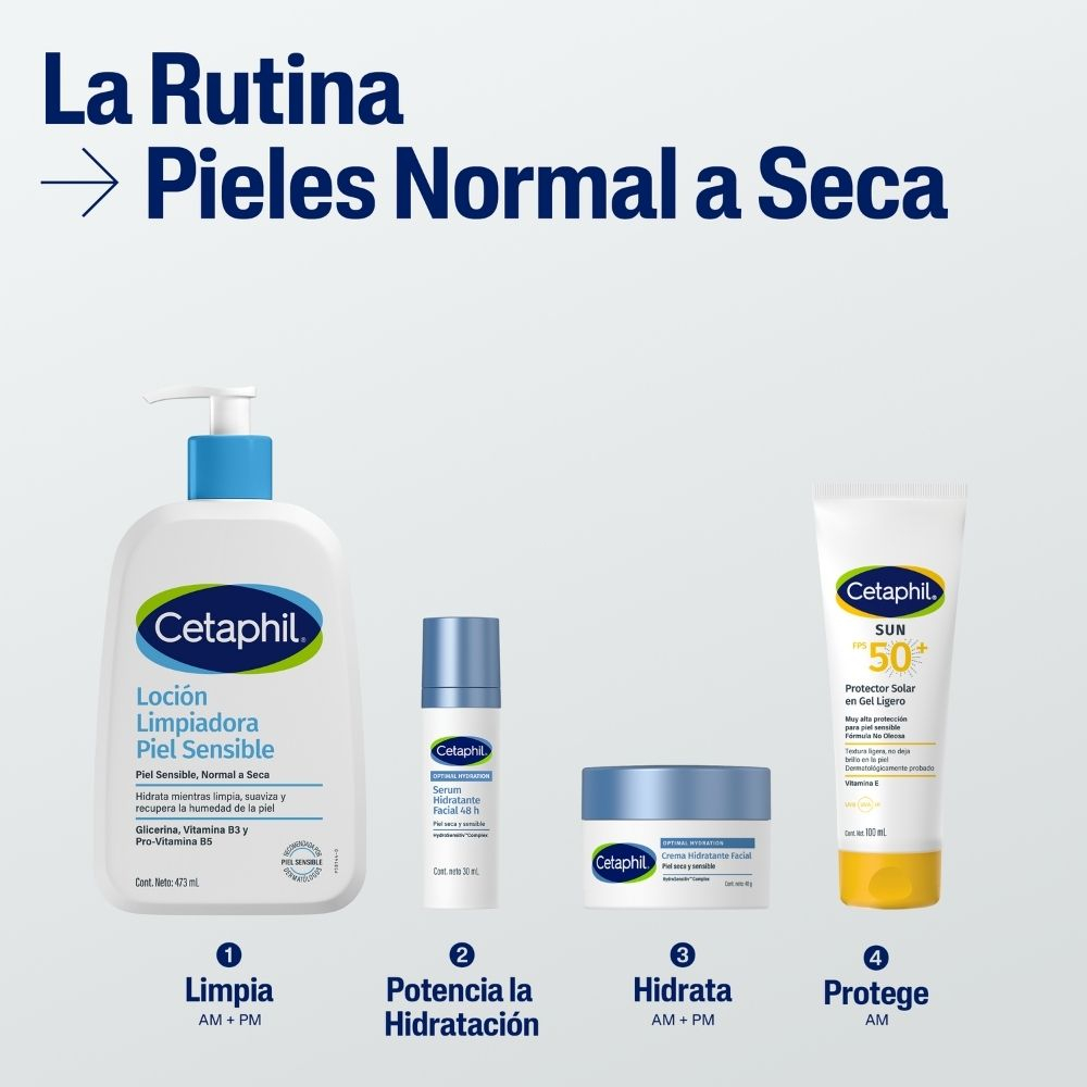 Cetaphil Optimal Hydration Sérum Facial