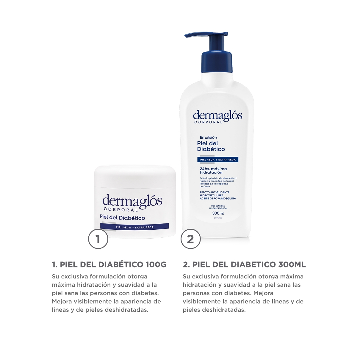 Combo Dermaglós Corporal Piel Del Diabético Extra Seca