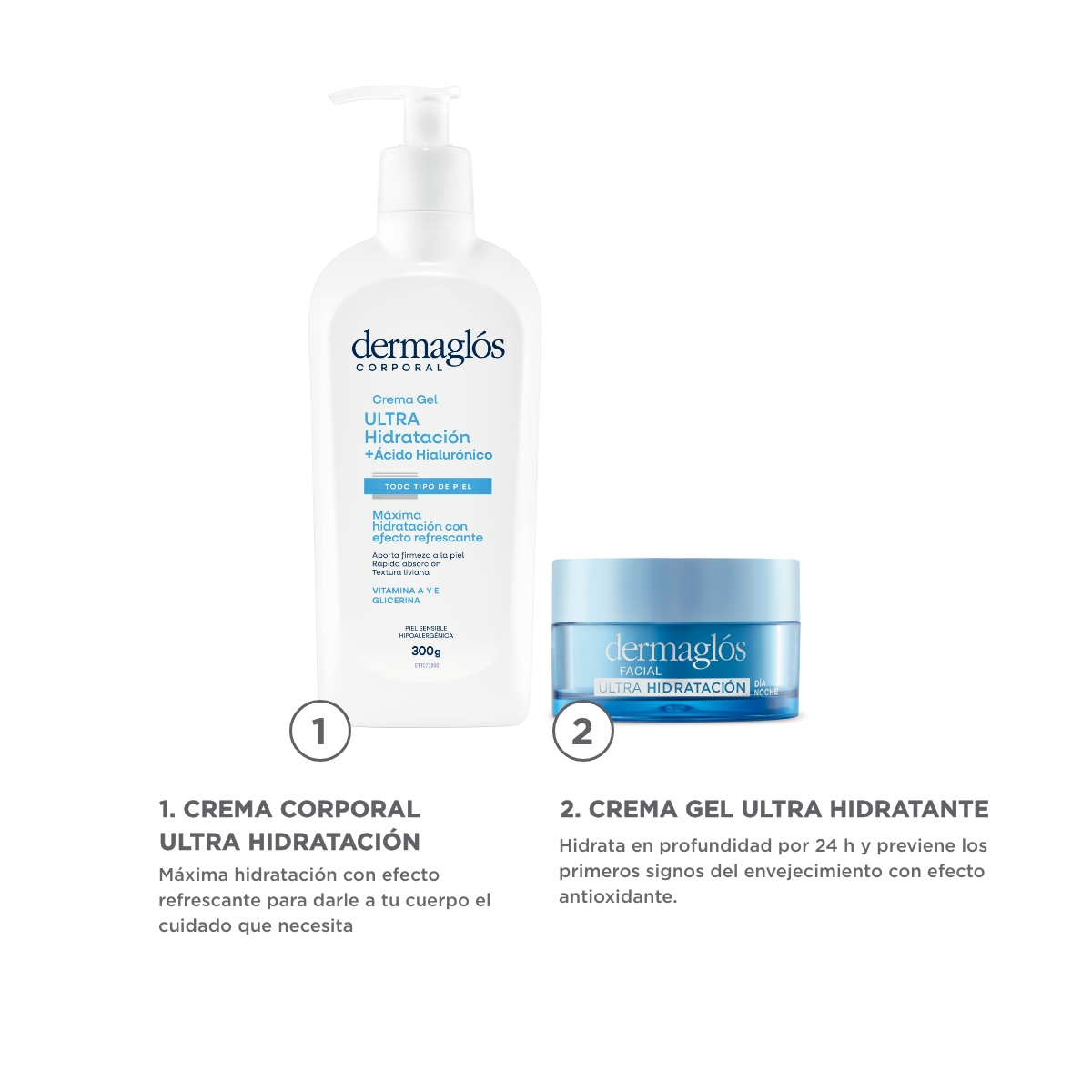 Combo Dermaglós Facial Y Corporal Ultra Hidratación