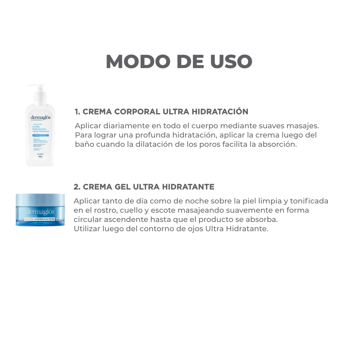 Combo Dermaglós Facial Y Corporal Ultra Hidratación