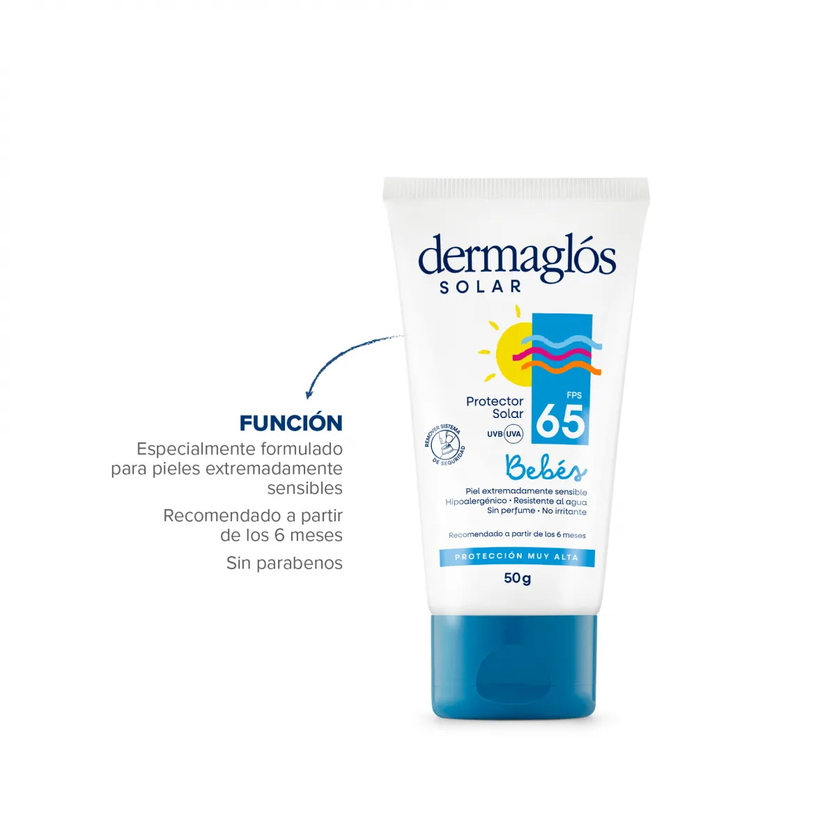 Combo Dermaglós Solar Familiar Mini Protector + Post Solar