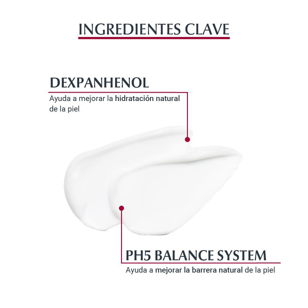 Eucerin Ph5 Crema Intensiva Corporal