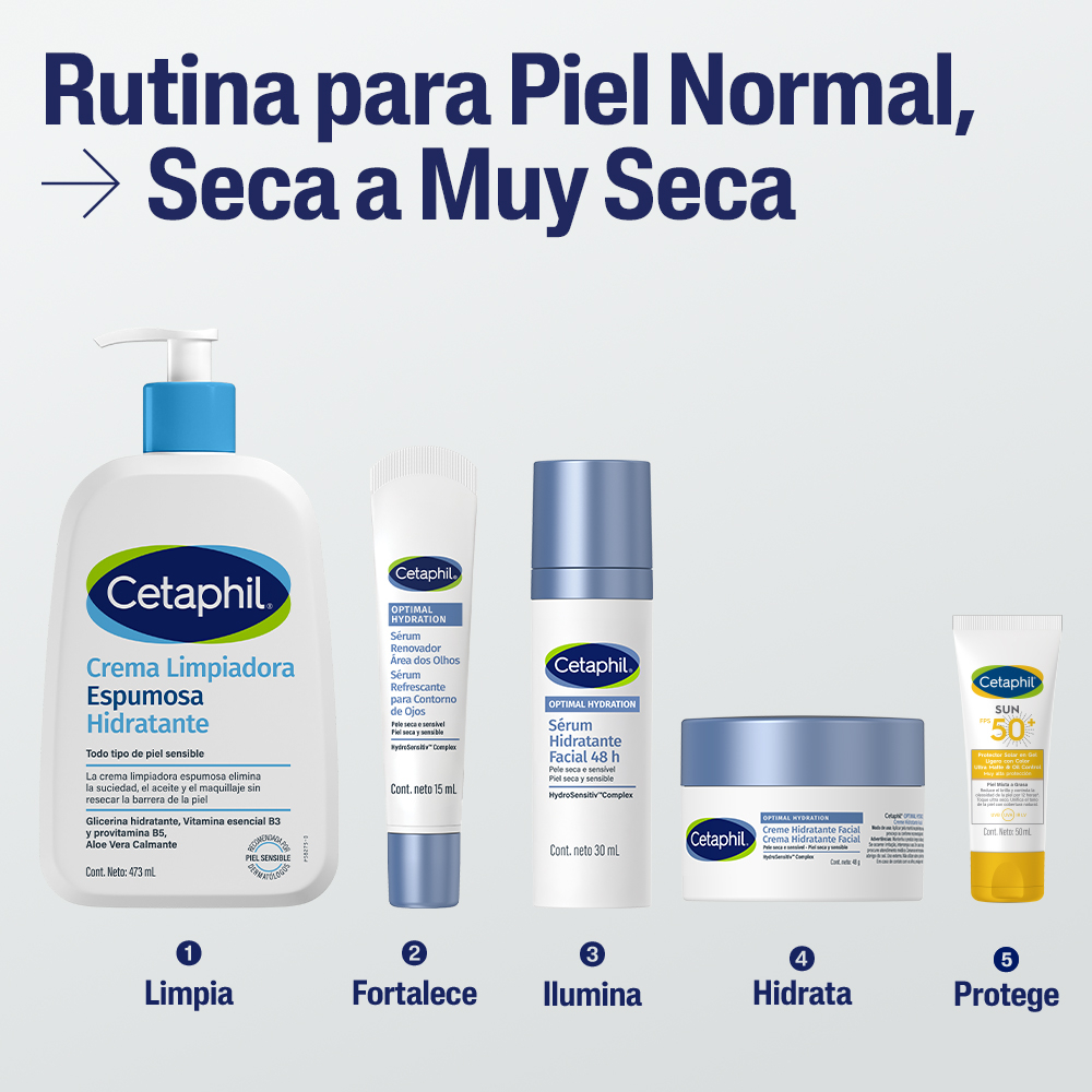 Cetaphil Optimal Hydration Crema Hidratante Facial De Día