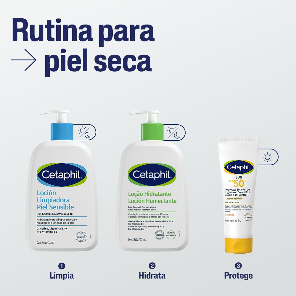 Cetaphil Loción Limpiadora Pieles Secas Y Sensibles X 473ml
