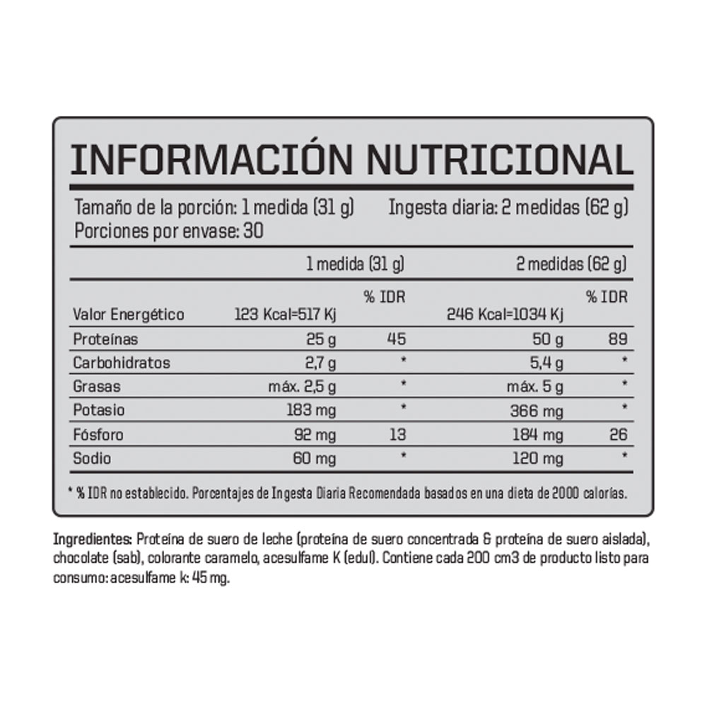 Dosis diaria recomendada proteina